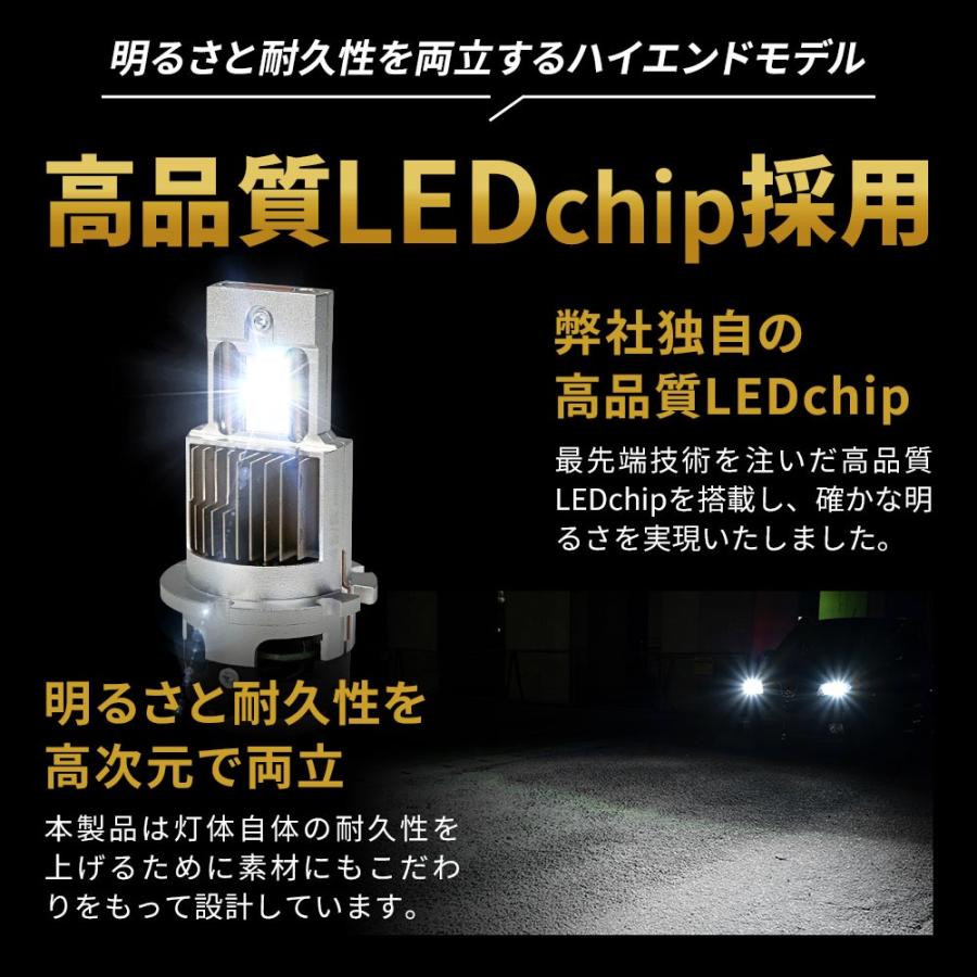 シェアスタイル フェアレディZ Z34 純正HID車両交換 LED ヘッド