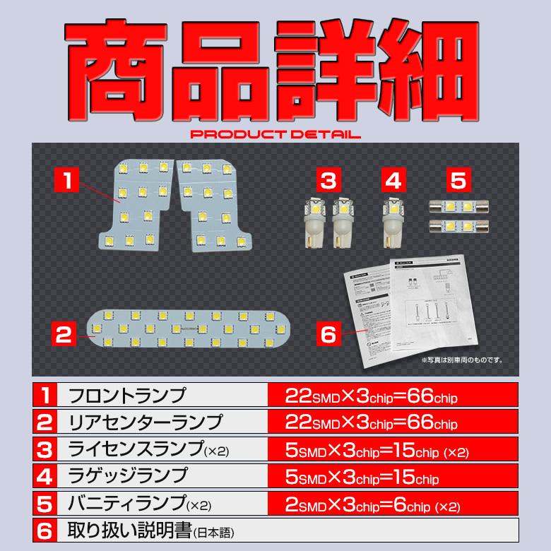 シェアスタイル ルームランプ LED キックス 高輝度 明るい