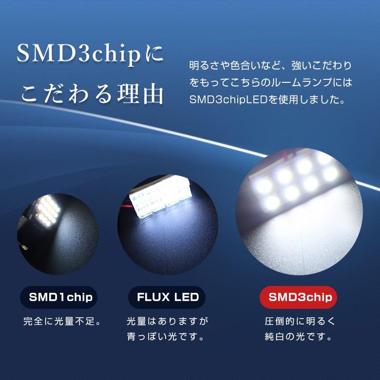 リーフ LED ルームランプセット シェアスタイル｜ss-style8｜05