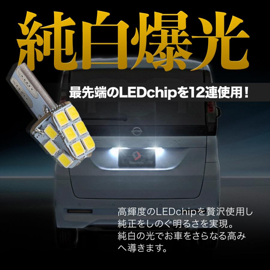 シェアスタイル ルークスBB系 LED ライセンスランプ 2p 2025年式9月