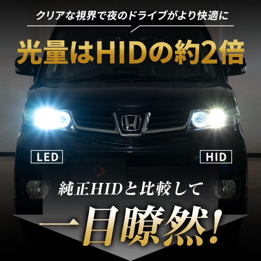 シェアスタイル スカイライン V35 純正HID車両交換 LED ヘッド