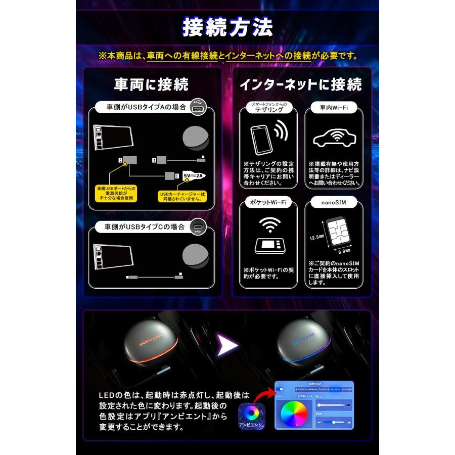 シェアスタイル CarPlay搭載車 アンドロイド AI BOX スマート化 カー