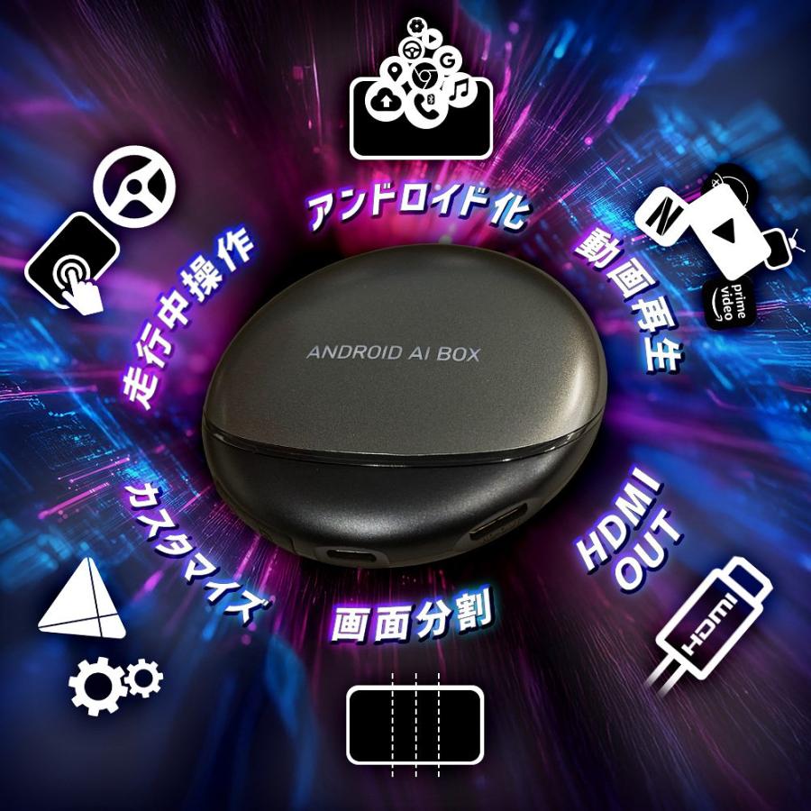 シェアスタイル CarPlay搭載車 アンドロイド AI BOX スマート化