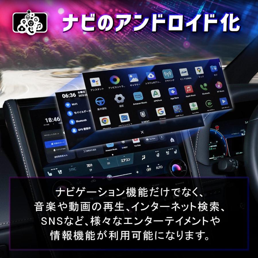 シェアスタイル CarPlay搭載車 アンドロイド AI BOX スマート化 カー