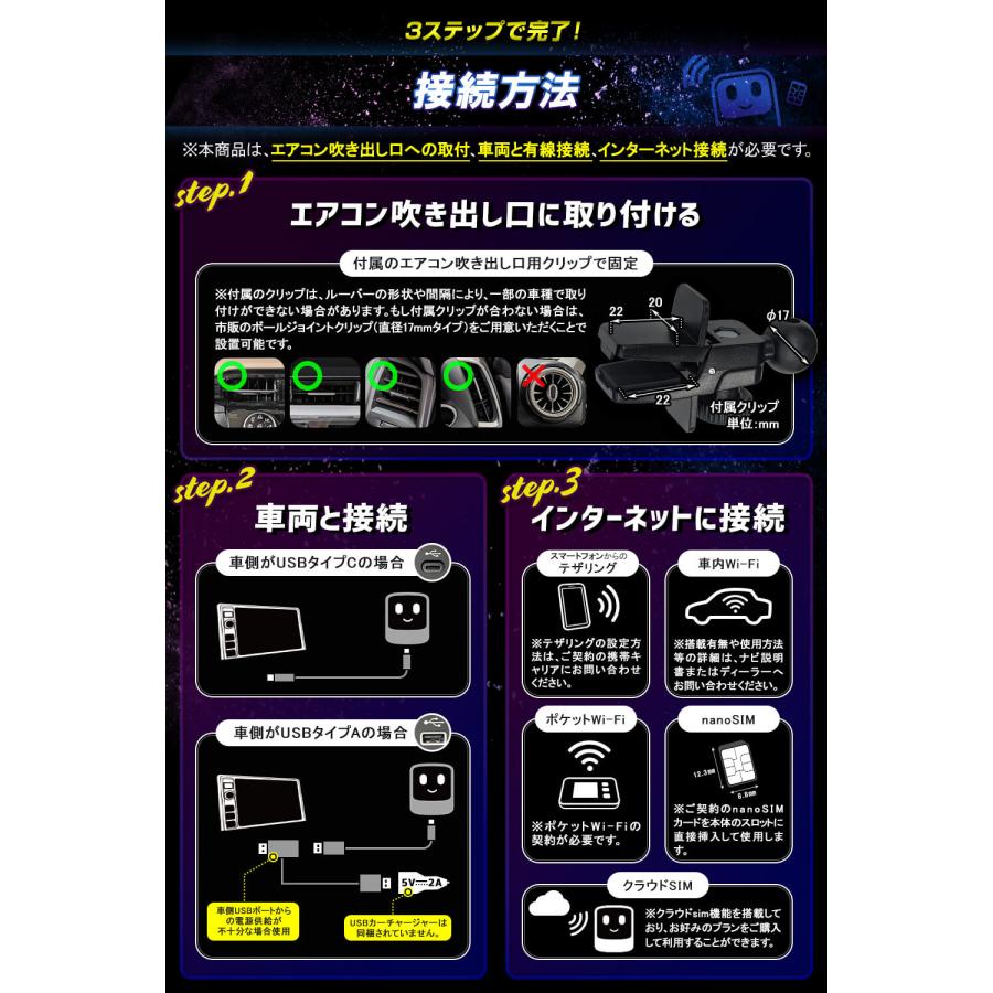 シェアスタイル CarPlay搭載車 アンドロイド AI BOX mini 車載スマート
