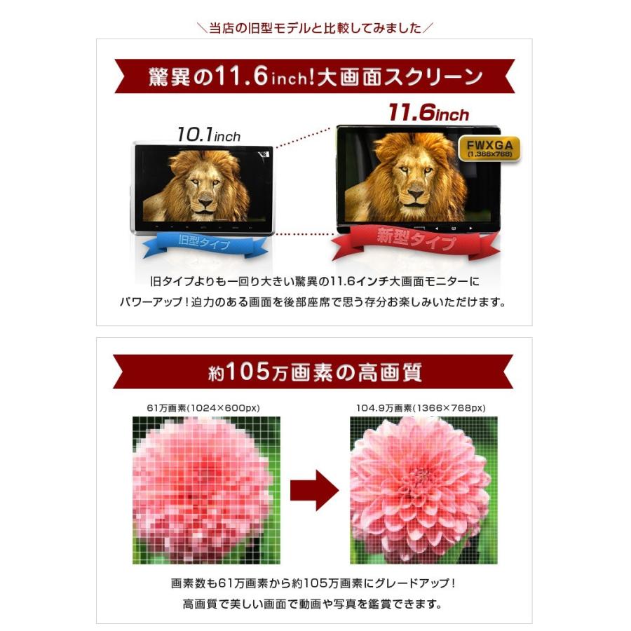 シェアスタイル 後部座席用 大画面DVDプレイヤー 2台セット 11.6 シェアスタイル 後部座席用 大画面DVDプレイヤー 2台セット 11.6