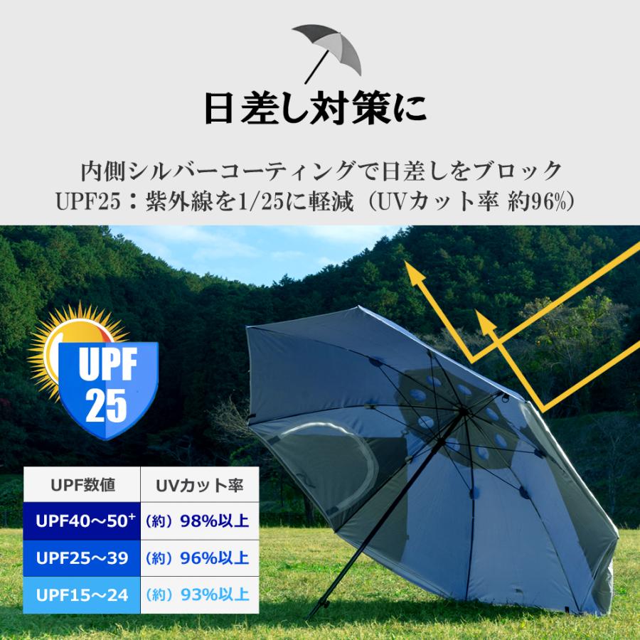 シェアスタイル パラソルタープ 傘型ワンタッチタープ ピンペグ 収納袋