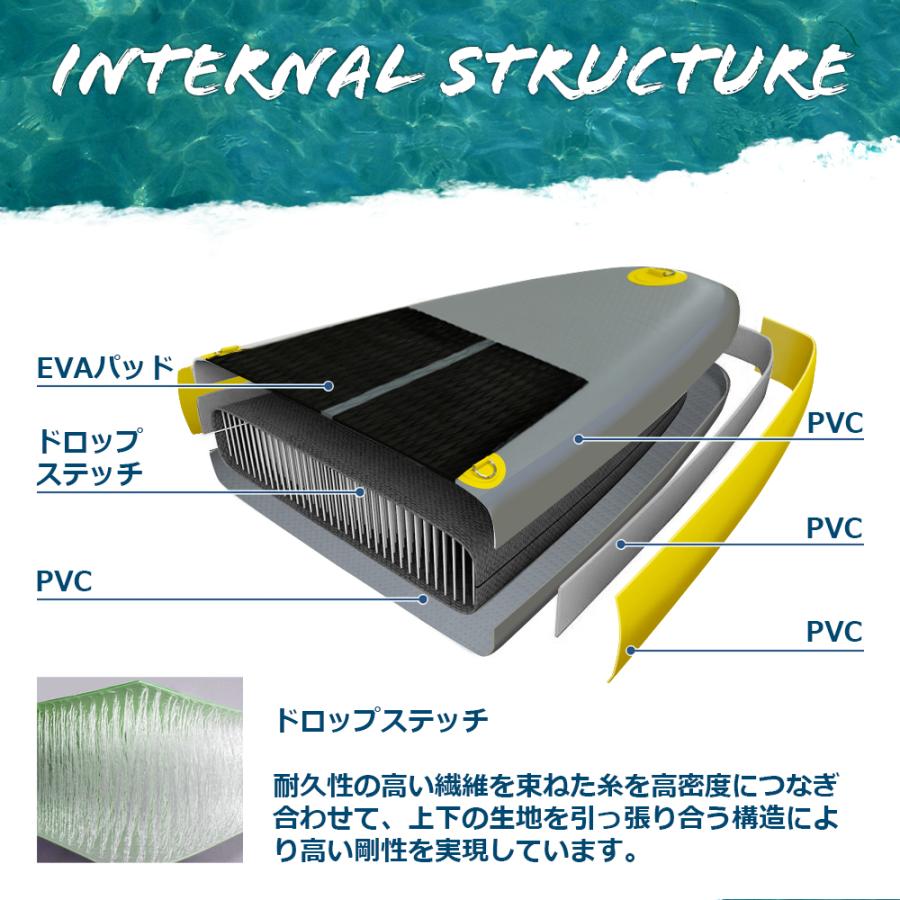 新モデル インフレータブル SUP 窓付き スタンドアップ パドル