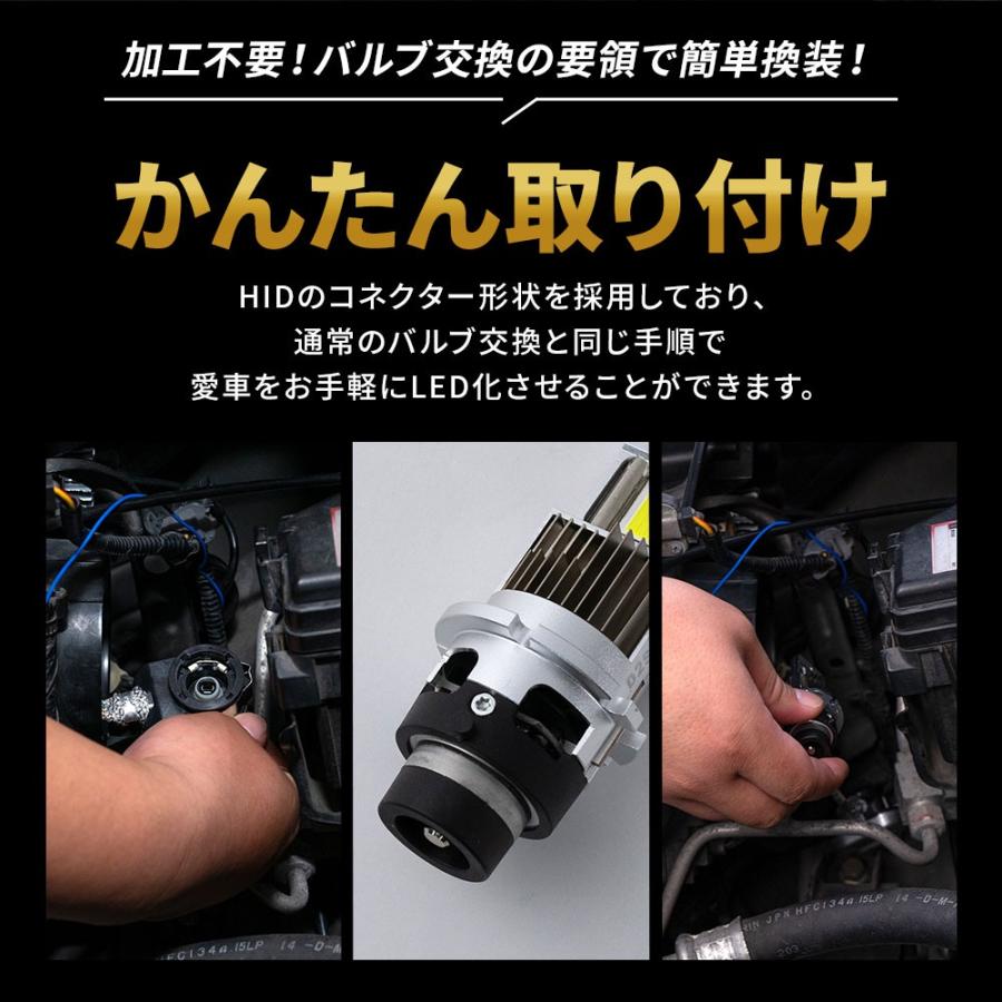 シェアスタイル フリード (GB3 GB4 GP3) D2R 純正HID交換用