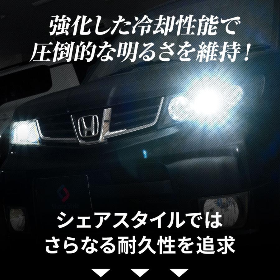 シェアスタイル MPV LWFW LW3W HID仕様車 D2R 純正HID交換用ヘッド 