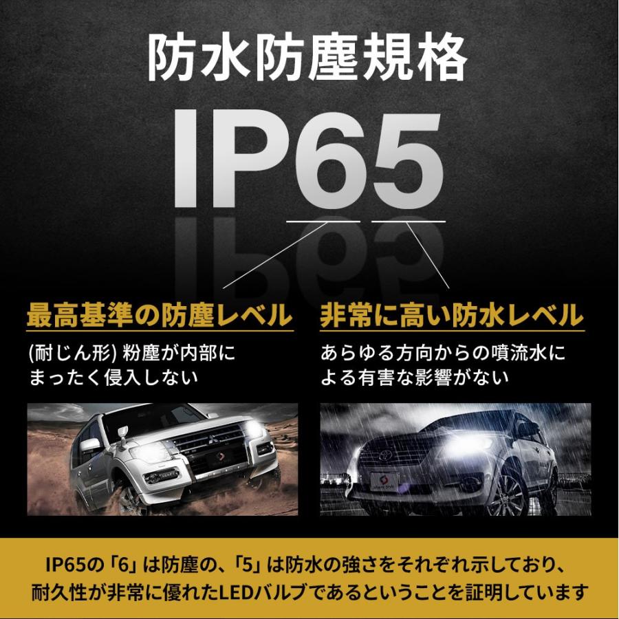 シェアスタイル CR-V RE3 RE4 D2S 純正HID交換用ヘッドライトHIDバルブ
