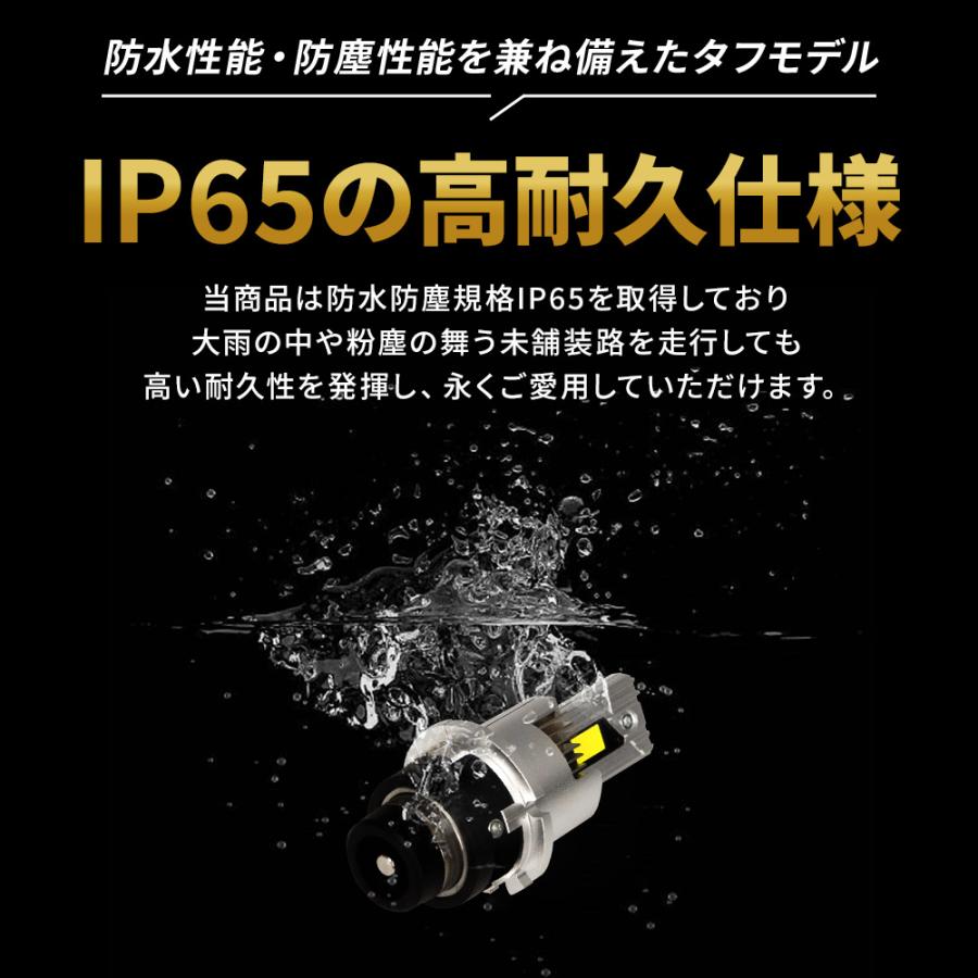 シェアスタイル プレマシー CR CW HID仕様車 D2S 純正HID交換用ヘッド