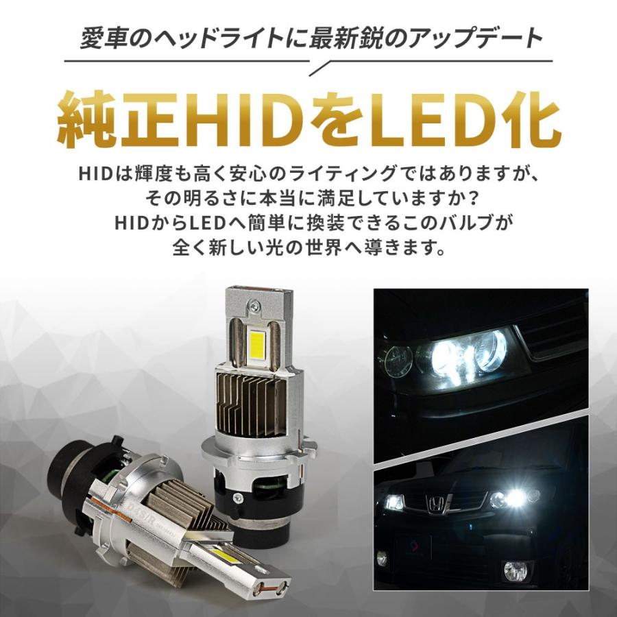 シェアスタイル ワゴンR スティングレー MH23S D2S 純正HID交換 シェアスタイル ワゴンR スティングレー MH23S D2S 純正HID交換