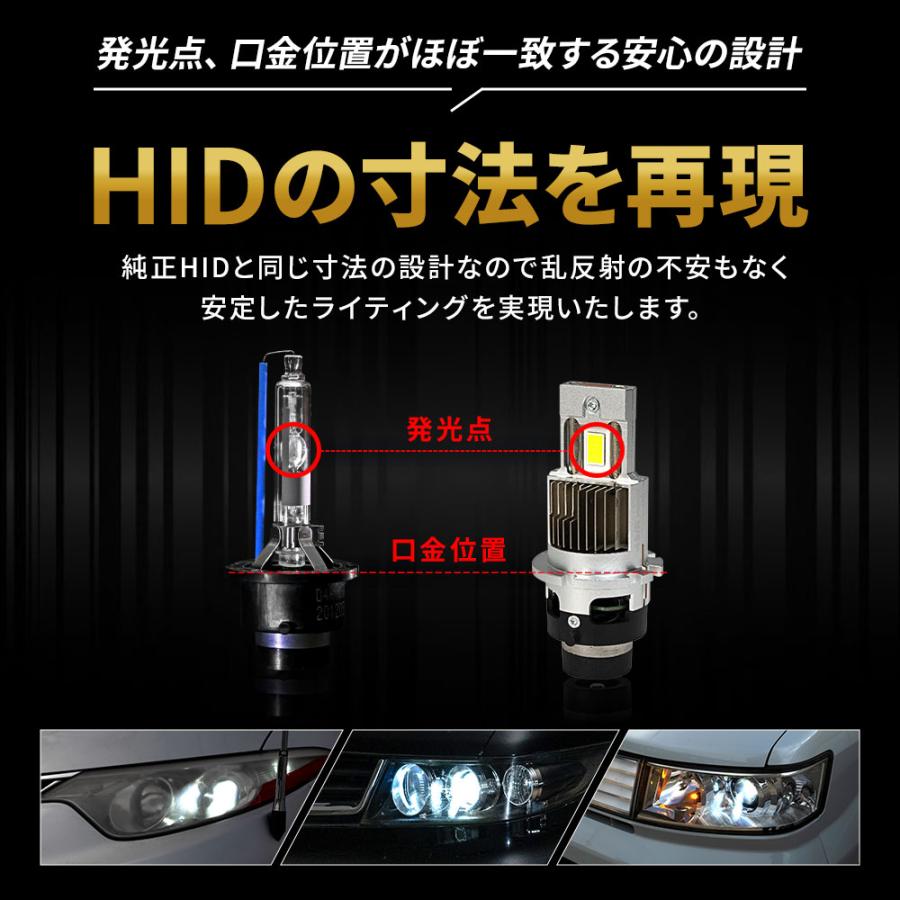 シェアスタイル 汎用 純正HID車両交換 LED ヘッドライトバルブ