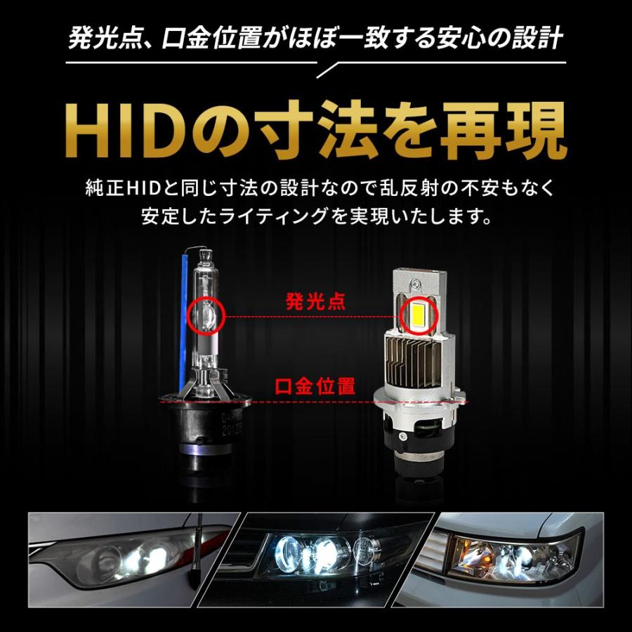 シェアスタイル エブリィワゴン DA17W HID仕様車 D4R 純正HID シェアスタイル エブリィワゴン DA17W HID仕様車 D4R 純正HID