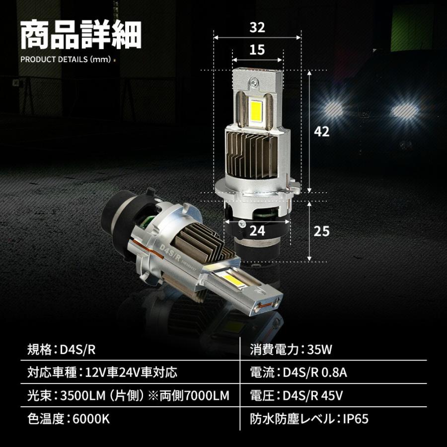 シェアスタイル ヴォクシー 70系 HID仕様車 D4S 純正HID交換用 シェアスタイル ヴォクシー 70系 HID仕様車 D4S 純正HID交換用