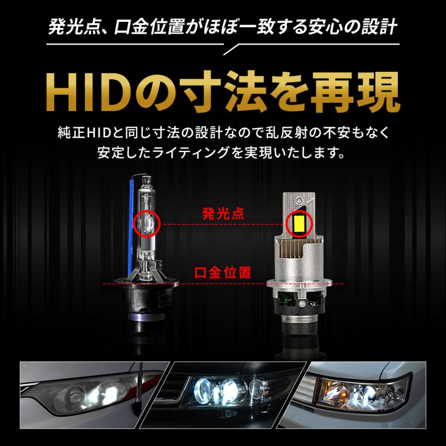 シェアスタイル ヴォクシー 70系 HID仕様車 D4S 純正HID交換用ヘッド