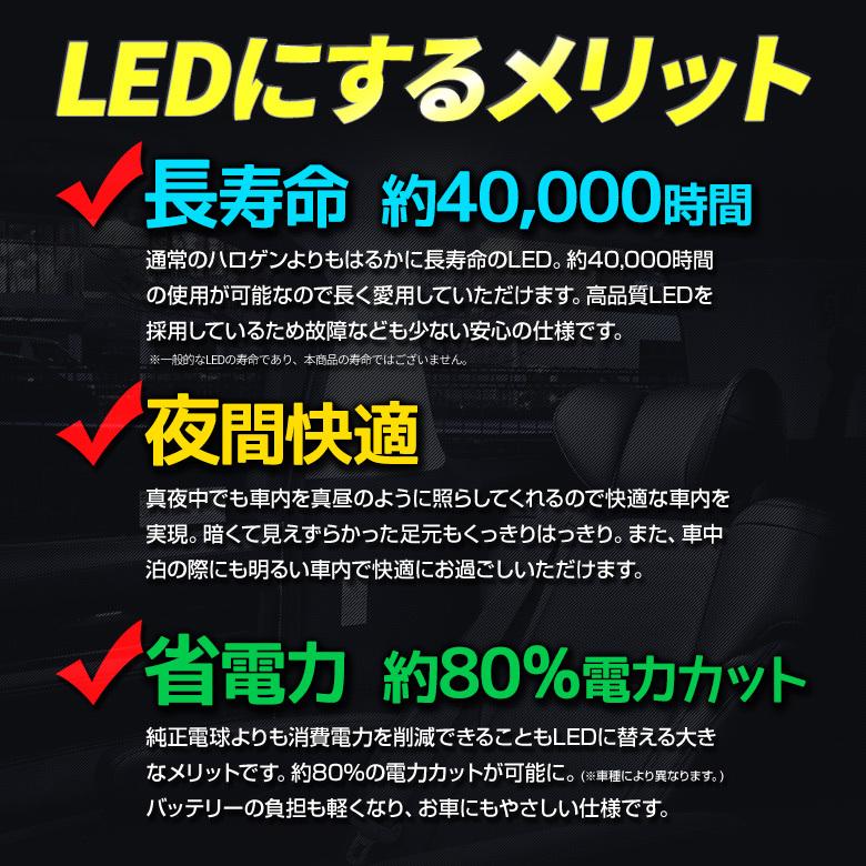 C Hr 専用 クリア加工 Ledルームランプ 2色カラー切り替え 明るさ調整機能付き シェアスタイル Ss Led Roomser Chr Led Hidの老舗シェアスタイル 通販 Yahoo ショッピング
