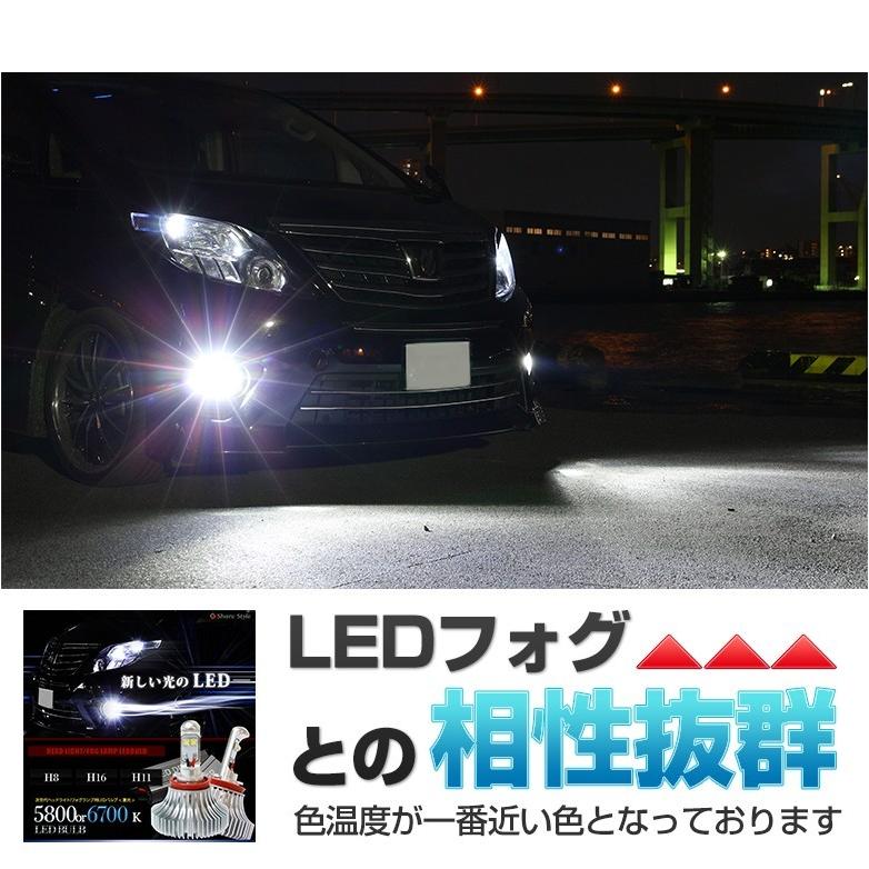 T10 LEDランプ サムスン メーカー製 LED 採用 ウェッジ球 ホワイト 2個 1セット ポイント利用 シェアスタイル | シェアスタイル | 04