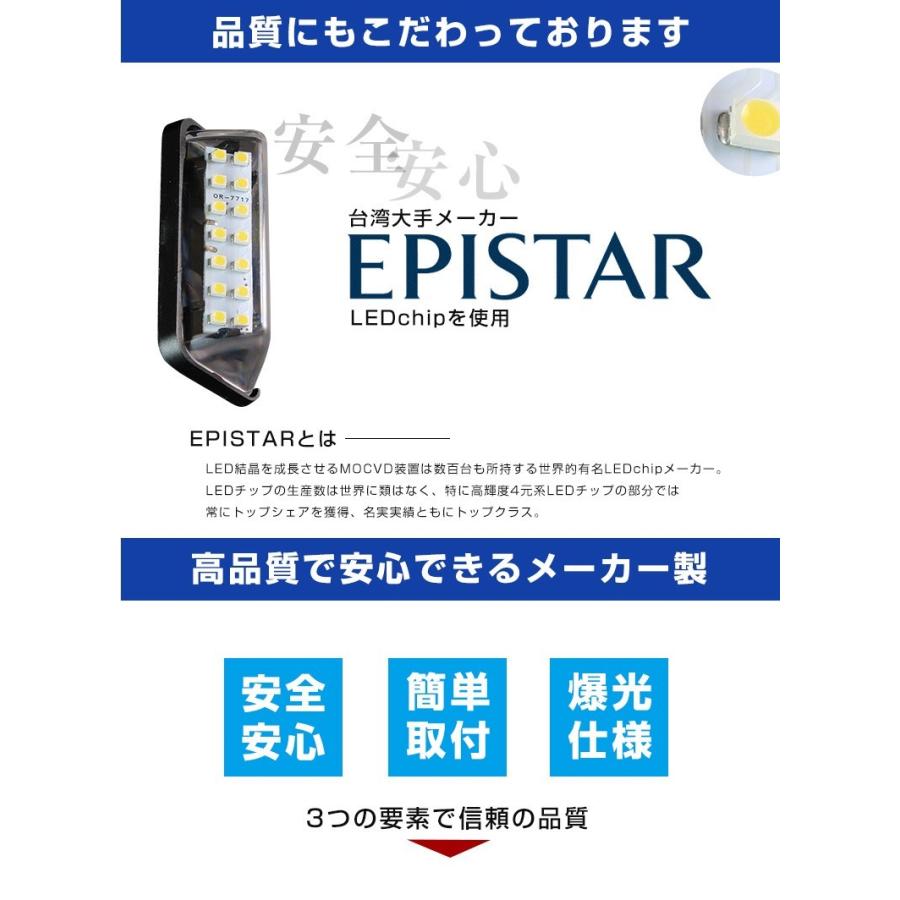 シェアスタイル アルファード ヴェルファイア 30系 前期 専用 LED