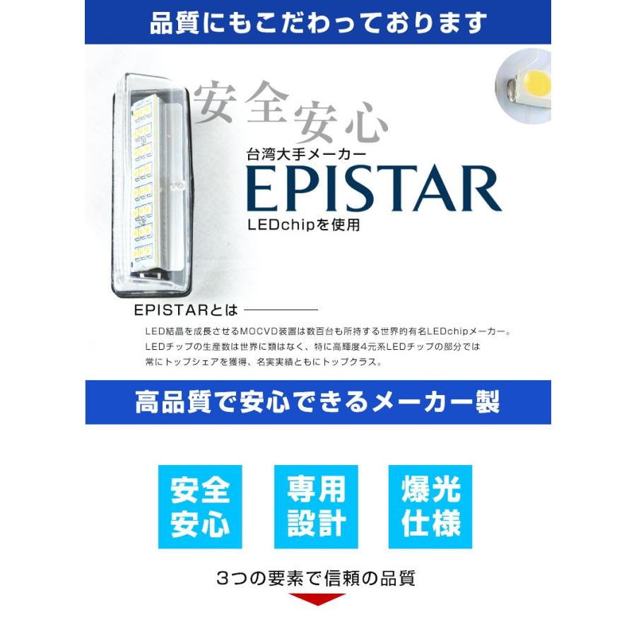 期間限定クーポン対象 C Hr 前期専用 ユニット付きライセンスランプ シェアスタイル Ss Parts Chr Licenceunit Led Hidの老舗シェアスタイル 通販 Yahoo ショッピング