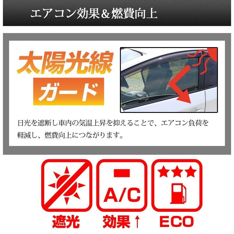 ヴォクシー 80系 ノア 80系 メッシュシェード 2Pセット サンシェード 車中泊グッズ シェアスタイル カスタム パーツ | シェアスタイル | 04