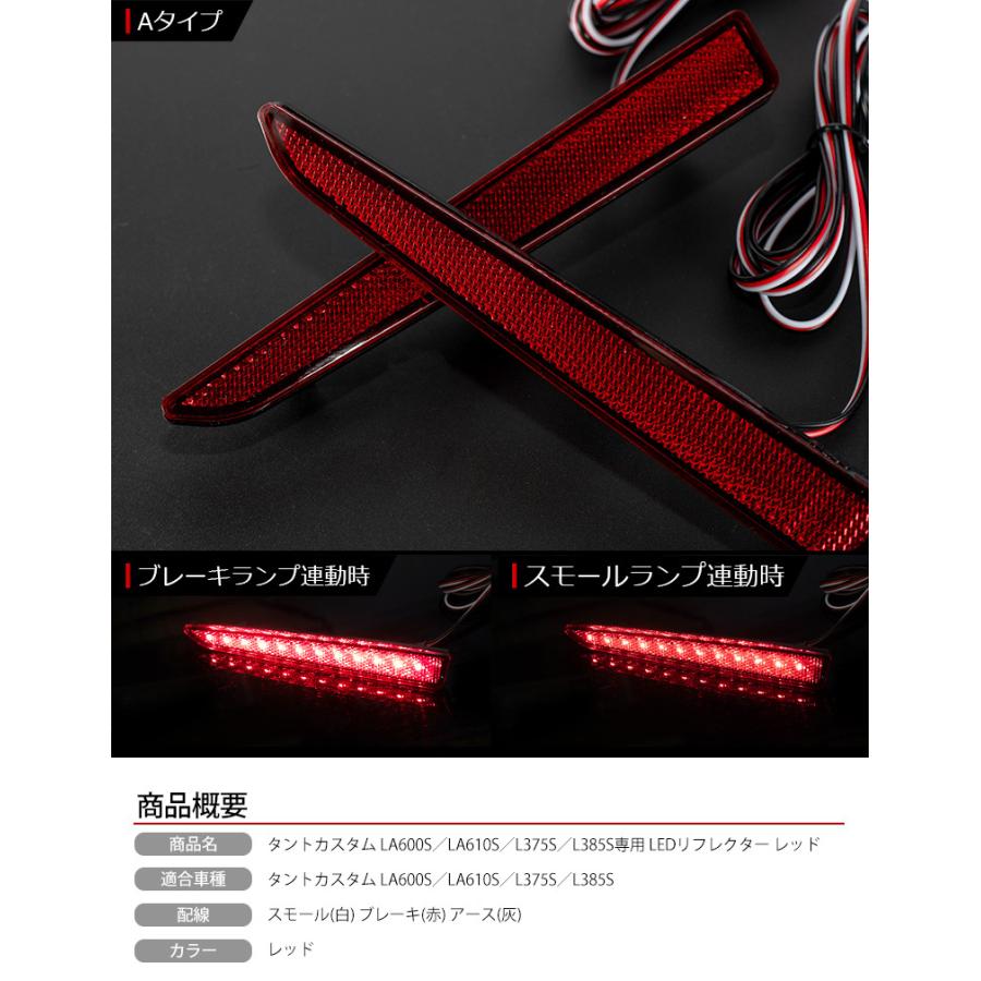 シェアスタイル LED タント LA600S LA610S L375S L385S 専用
