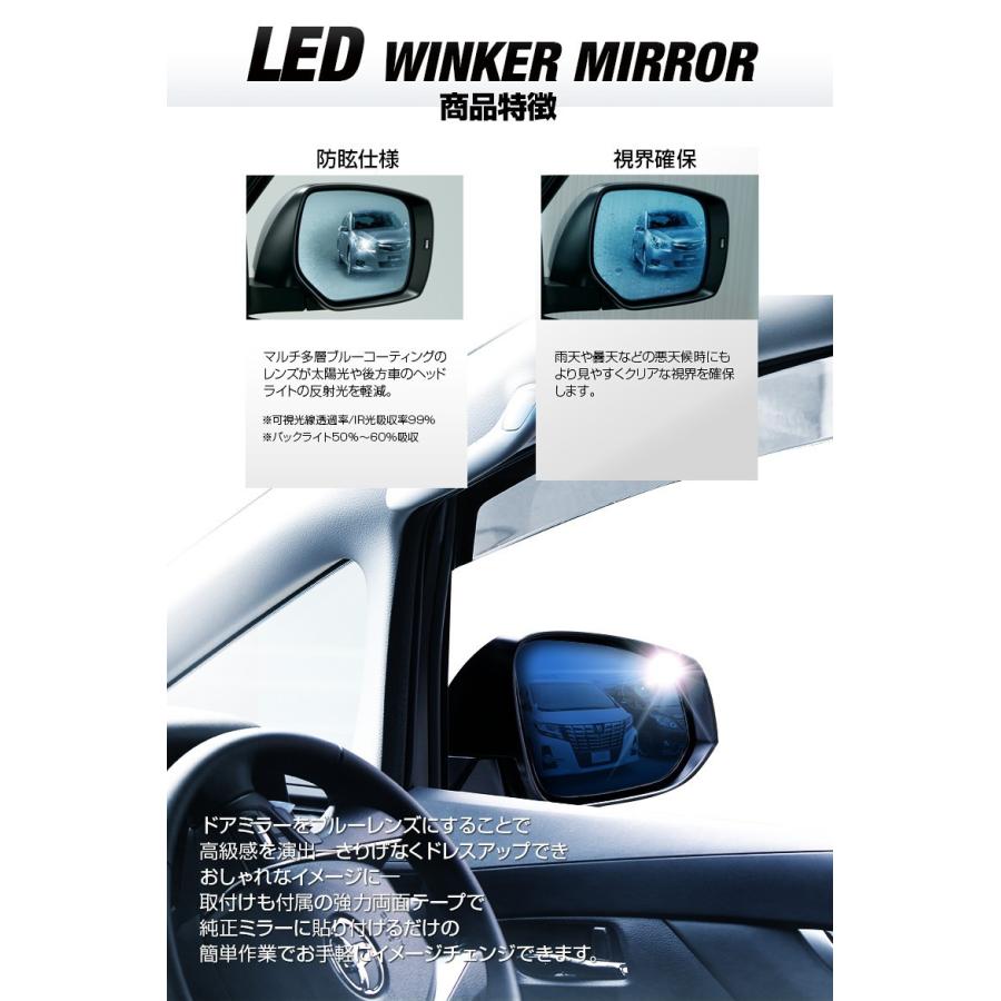 アルファード ヴェルファイア 30系 前期専用ウインカーブルーミラーレンズ TOYOTA シェアスタイル  ss-parts-winkermirror-30alvell LED HIDの老舗シェアスタイル 通販 