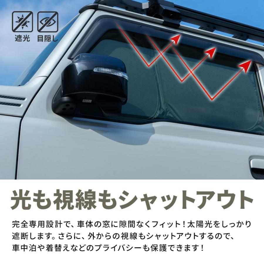 シェアスタイル 【1000円OFFクーポン】 ジムニー ジムニーシエラ JB64