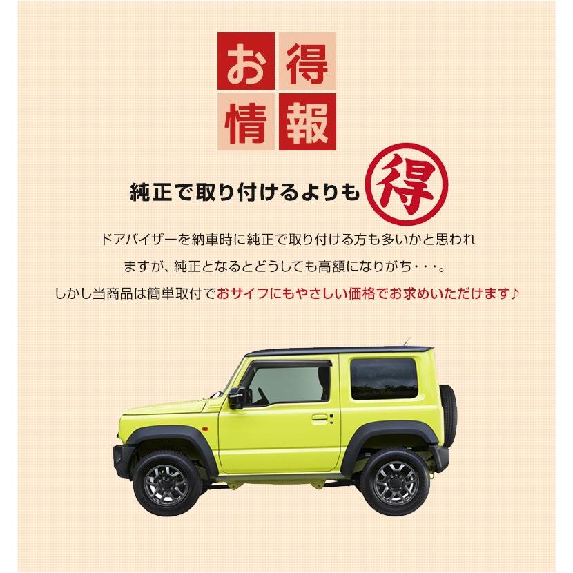シェアスタイル ジムニー ジムニーシエラ JB64 JB74 専用 ドア シェアスタイル ジムニー ジムニーシエラ JB64 JB74 専用 ドア