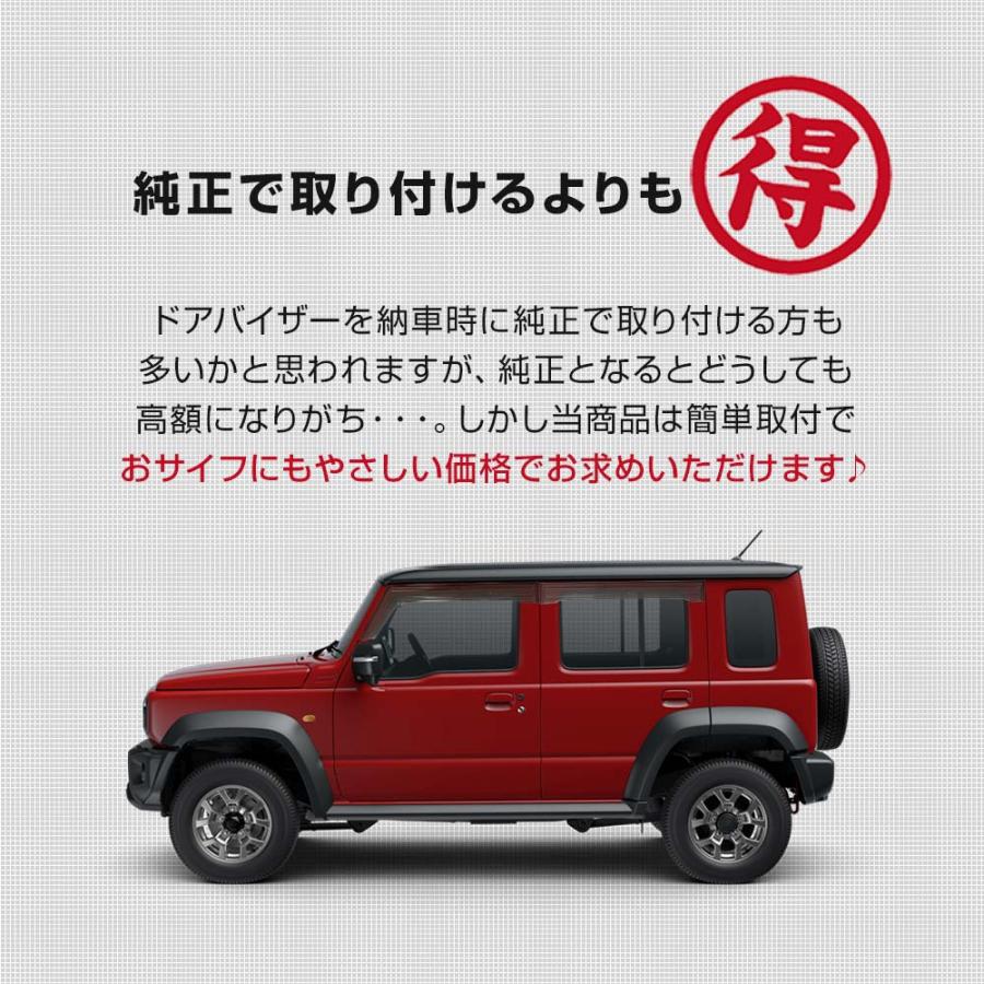 シェアスタイル 【予約販売 7月下旬入荷予定】 ジムニーノマド JC74