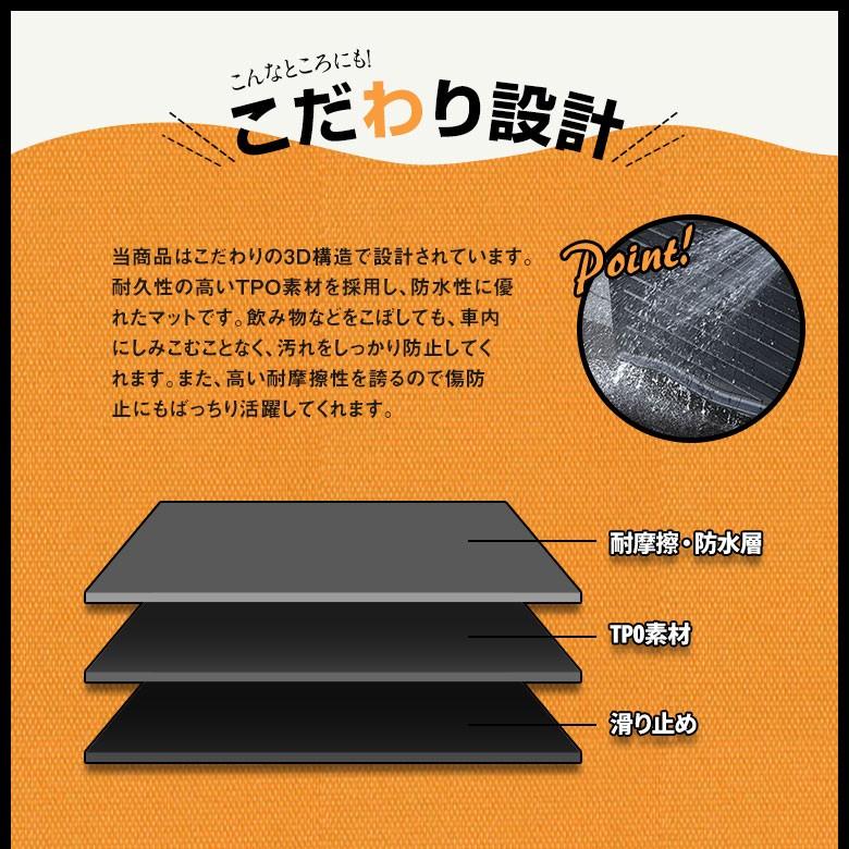 ジムニー ジムニーシエラ Jb64 Jb74 At車 Mt車 3d 立体構造 フロアマット 3枚 Tpo 軽量 ズレ防止 防水 防汚 スズキ Suzuki シェアスタイル Su Jim07 In Led Hidの老舗シェアスタイル 通販 Yahoo ショッピング