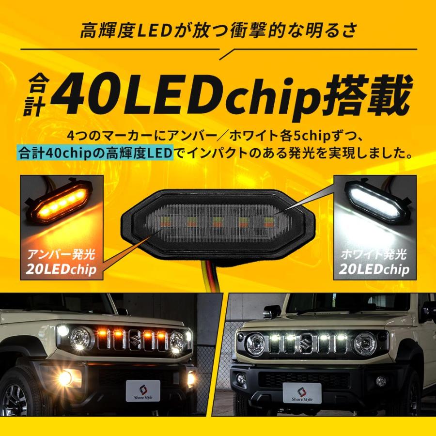 シェアスタイル 【予約販売 10月中旬入荷予定】 ジムニー ジムニー