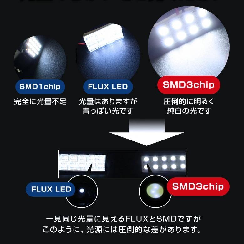 スペーシア スペーシアカスタム MK54S MK94S LED ルームランプ フロント リア ラゲッジランプ ライセンスランプ ライト ランプ 明るい スズキ シェアスタイル｜ss-style8｜07