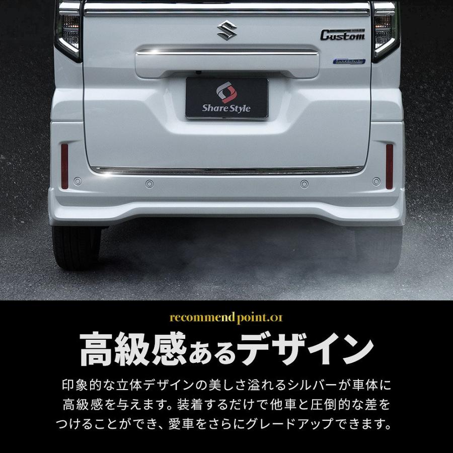 【送料込】スペーシアカスタム リアガーニッシュメッキ ハンドル カメラ付き シェアスタイル (セット商品) スペーシア スペーシアカスタム バック