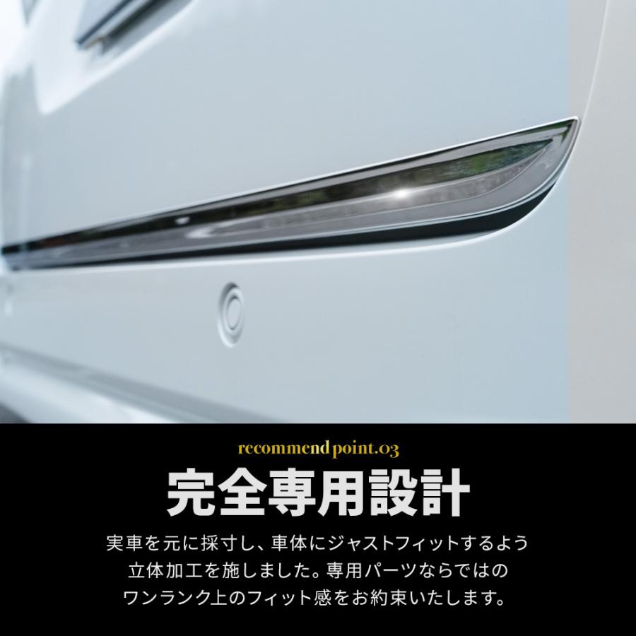 シェアスタイル (セット商品) スペーシア スペーシアカスタム バック
