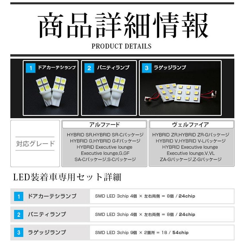 シェアスタイル ルームランプ LED アルファード ヴェルファイア 30系