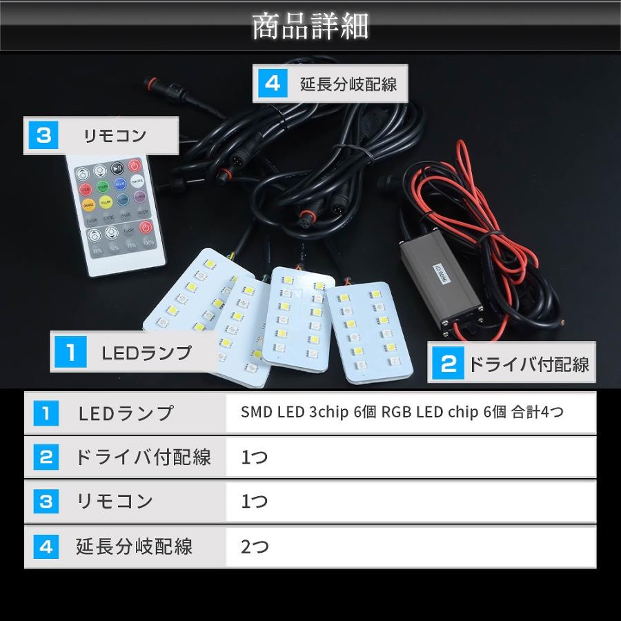 シェアスタイル 新型 アルファード ヴェルファイア 40系 専用