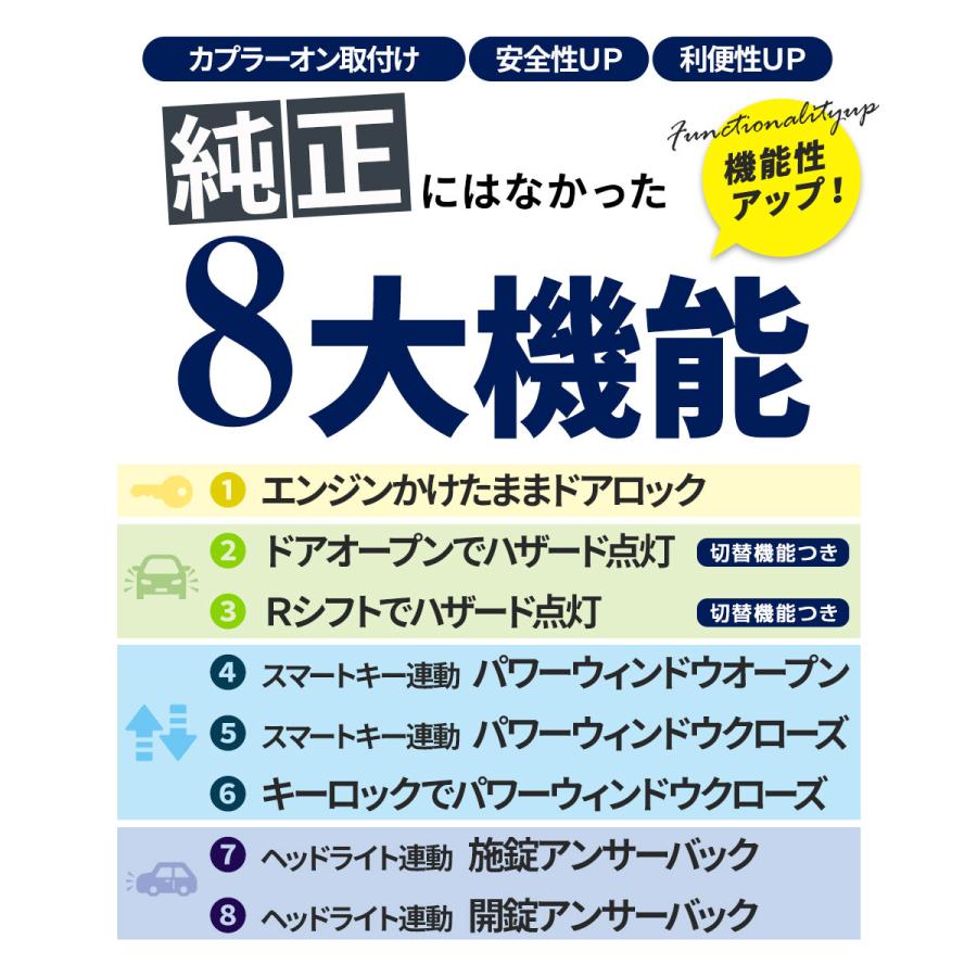シェアスタイル ハリアー 80系 専用 8大機能 マルチ配線キット