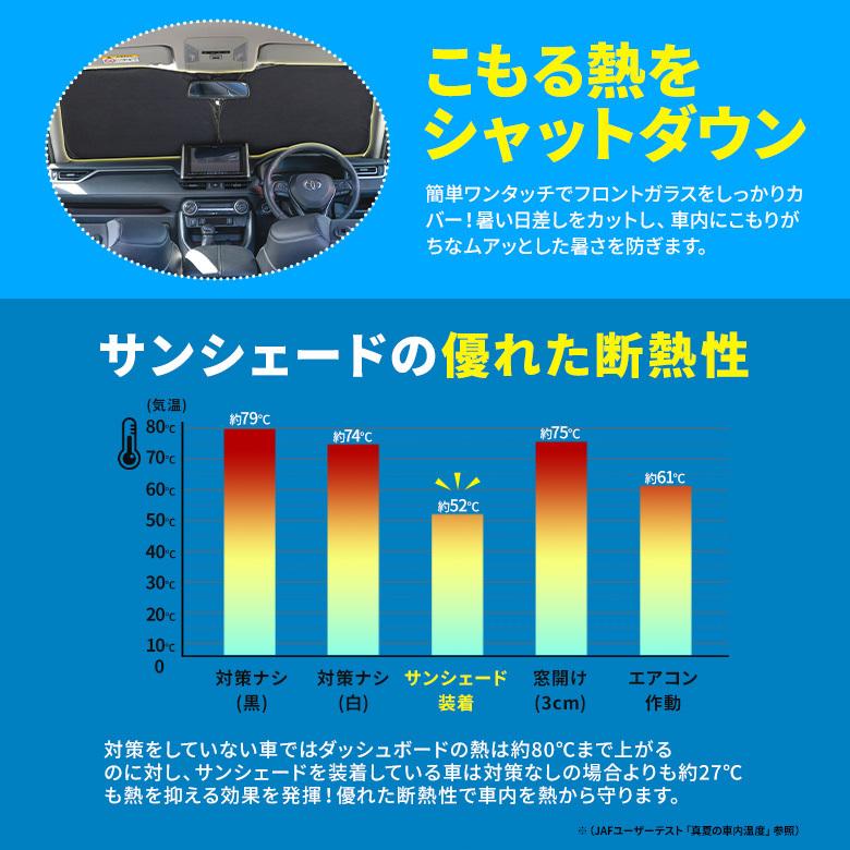 ハイエース 200系 標準ボディ車 専用設計 ワンタッチサンシェード 1p フロントガラス用 日除け サンシェード 断熱 車中泊グッズ シェアスタイル｜ss-style8｜04