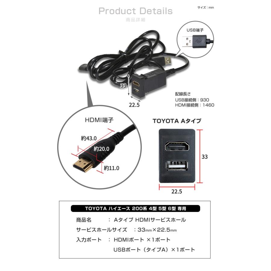 シェアスタイル ハイエース 200系 4 5 6型 HDMIサービスホールキット