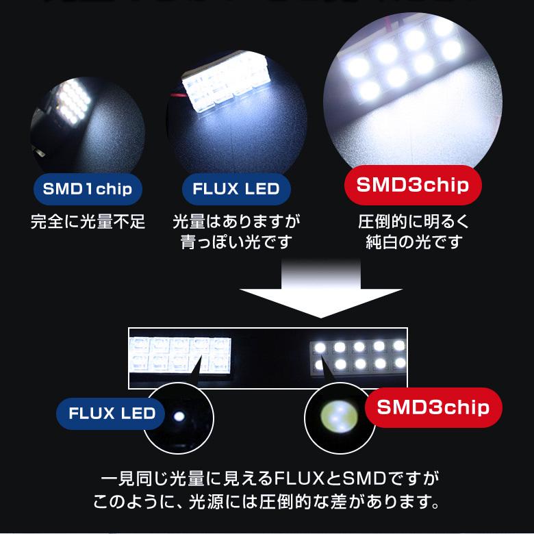シェアスタイル ルームランプ LED ハイエース レジアスエース 200系 6