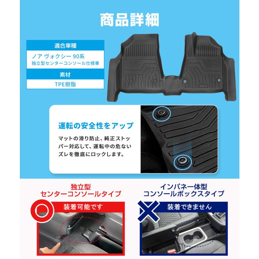 シェアスタイル 3D フロアマット ノア ヴォクシー 90系 独立型センター