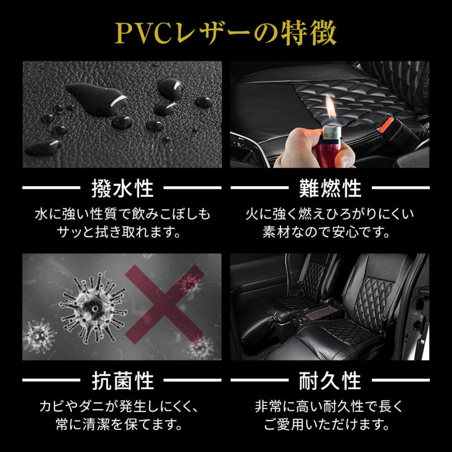 シェアスタイル 【予約販売 5月中旬入荷予定】 シートカバー