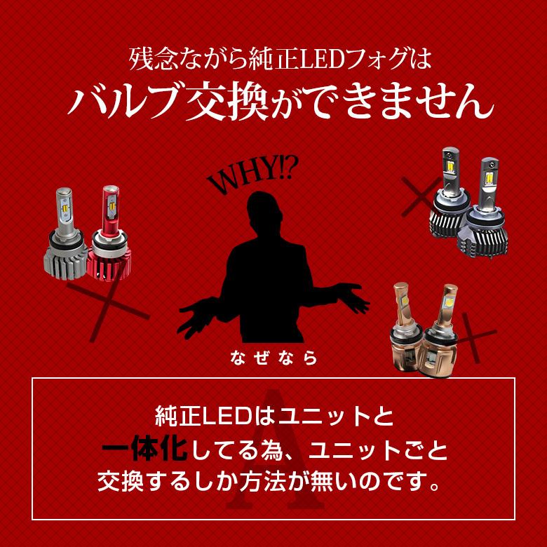 (セット商品) ノア 90系 S-Z S-G 専用 ブチルゴム付き3点セット バイカラー 2色フォグ カスタム パーツ シェアスタイル 爆買_4