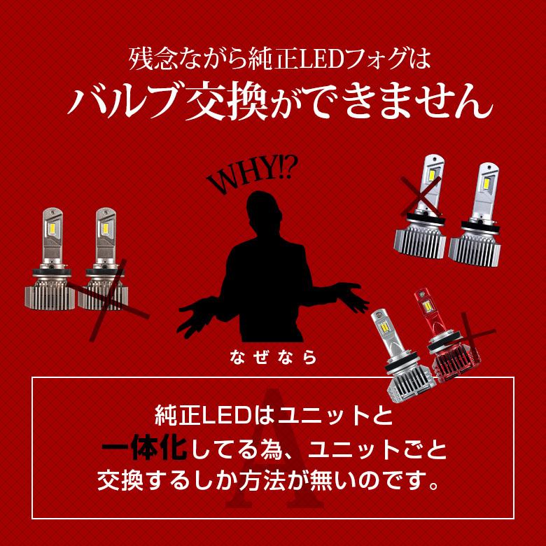 (セット商品) ノア 90系 S-Z S-G 専用 ブチルゴム付き3点セット ゼットハイパワープレミアム ホワイト イエロー LED ガラスレンズ｜ss-style8｜05