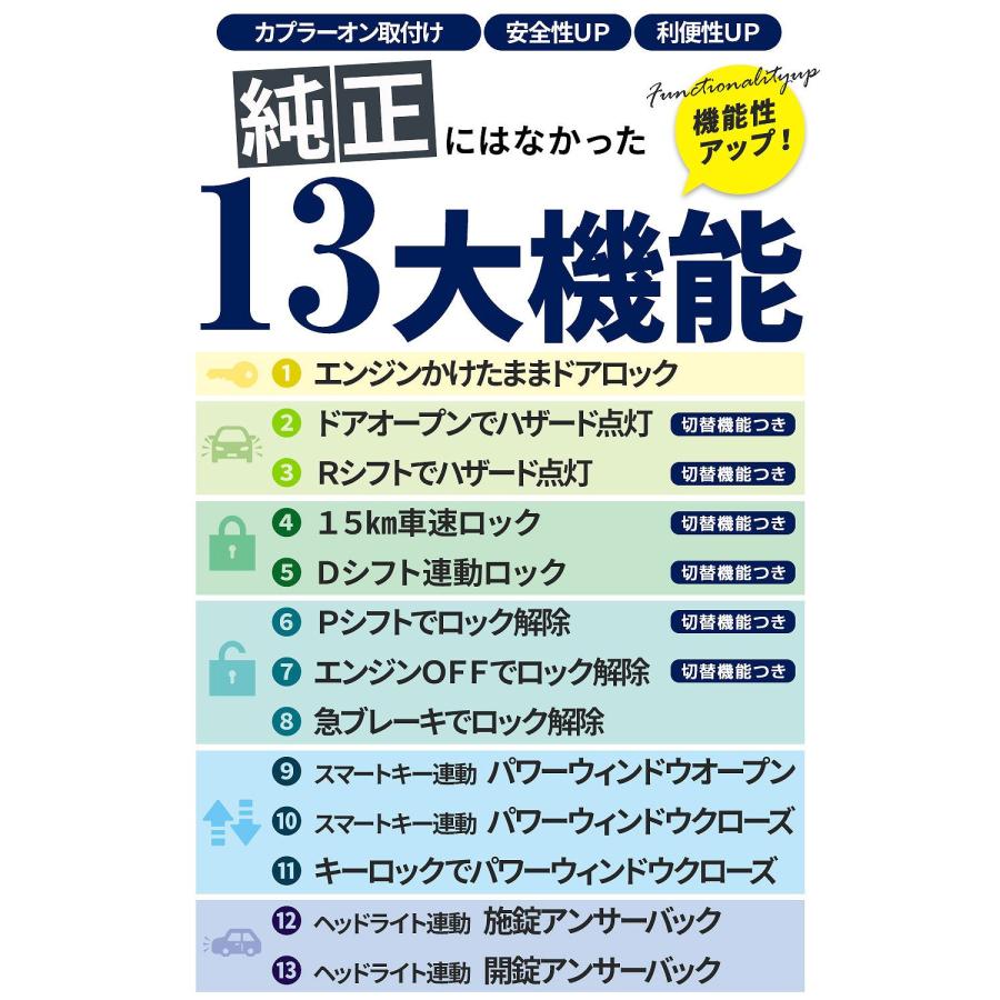 ノア ヴォクシー 90系 専用 13大機能 マルチ配線キット エンジンかけたままでドアロック 純正になかった機能を追加 トヨタ シェアスタイル パーツ｜ss-style8｜02