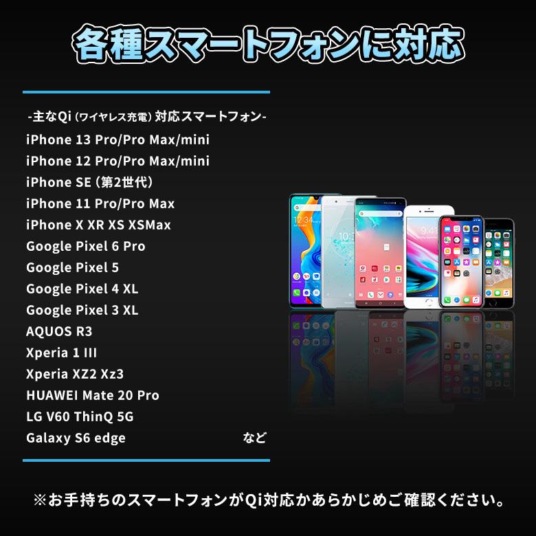 プリウス 50系 前期 後期 専用 ワイヤレス充電ボックス 置き型 スマホ充電 シェアスタイル To Pri12 In Led Hidの老舗シェアスタイル 通販 Yahoo ショッピング