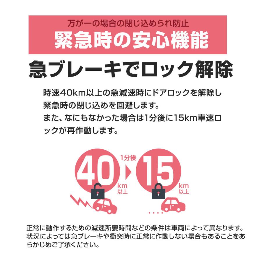 プリウス 60系 専用 13大機能 マルチ配線キット エンジンかけたままでドアロック 多機能配線キット セキュリティ トヨタ シェアスタイル カスタム｜ss-style8｜11