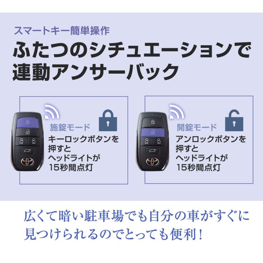 シェアスタイル プリウス 60系 専用 13大機能 マルチ配線キット シェアスタイル プリウス 60系 専用 13大機能 マルチ配線キット